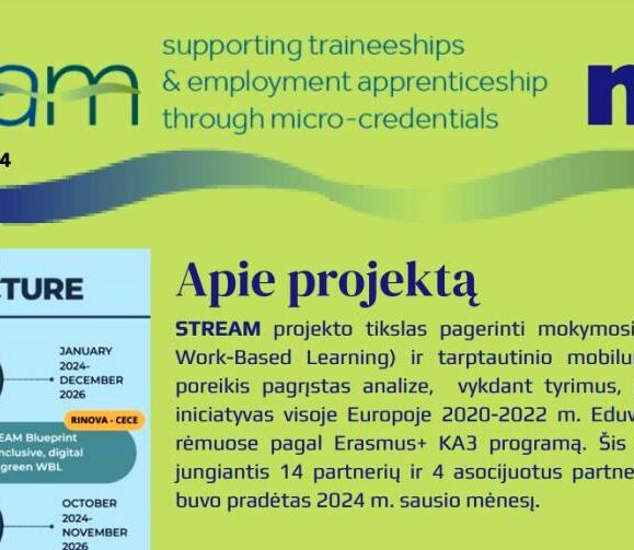 Kviečiame susipažinti su projekto STREAM – pirmuoju naujienlaiškiu!
